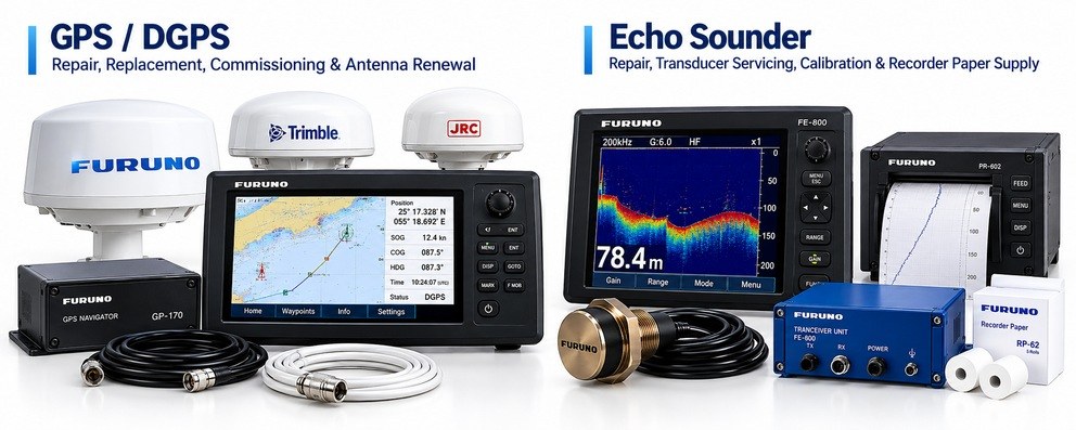 GPS / DGPS
